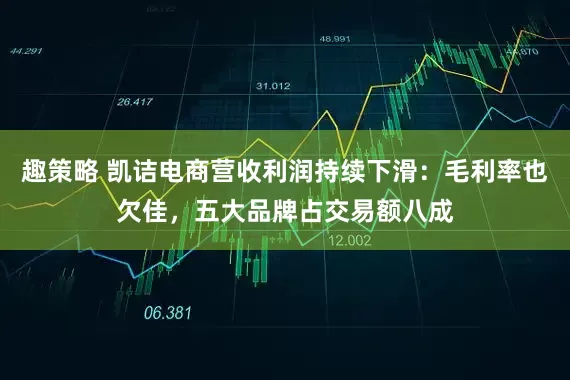 趣策略 凯诘电商营收利润持续下滑：毛利率也欠佳，五大品牌占交易额八成