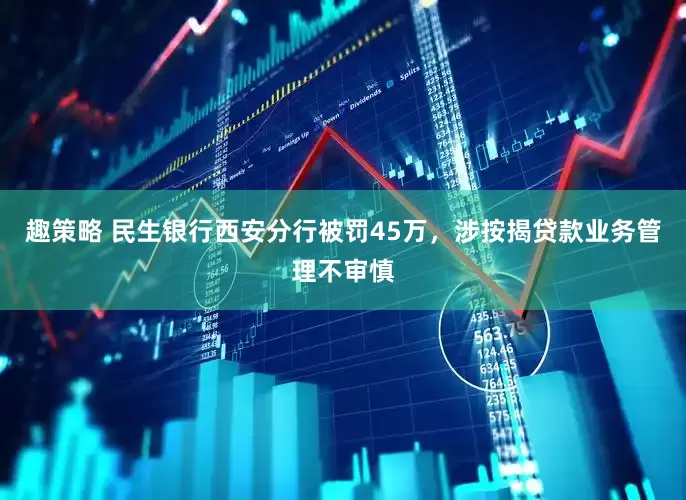 趣策略 民生银行西安分行被罚45万，涉按揭贷款业务管理不审慎